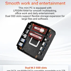 Firebat R3 Mini Pc Amd Ryzen7 7730U Ryzen5 7430U Ryzen3 4300U Lpddr4 16Gb Ram M.2 SATA 512Gb Ssd Wifi6 Bt5.2 1000M Lan Windows11 Portable Desktop Computer - Thumbnail Image 3