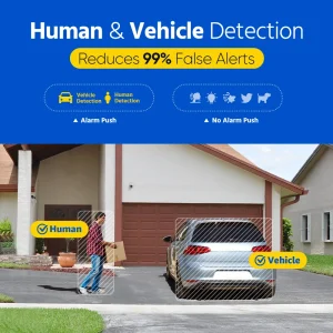 ANNKE 5MP IP Camera Outdoor Indoor POE Security Cameras Smart Home POE Surveillance Cameras TF Card Support With Audio in - Thumbnail Image 3