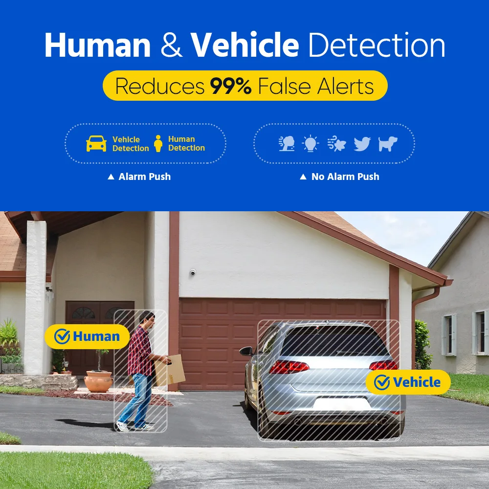 ANNKE 5MP IP Camera Outdoor Indoor POE Security Cameras Smart Home POE Surveillance Cameras TF Card Support With Audio in - Image 3