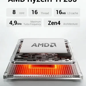 FIREBAT AM02 Mini PC AMD Ryzen 7 H255 DDR5 16GB RAM M.2 PCIe 512GB SSD WiFi6 BT5.2 1000M LAN Windows11 Desktop Computer - Thumbnail Image 3