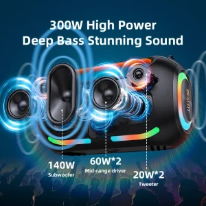 ZEALOT ZE41 Bluetooth Speaker, 300W RMS Peak 400W, High Volume Deep Bass, 48000mAh Battery, RGB Light, Waterproof - Thumbnail Image 2