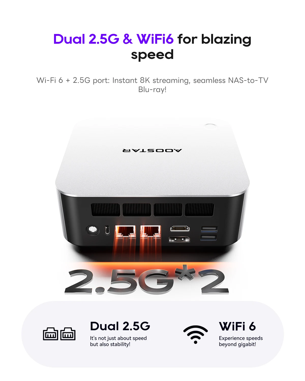 Aoostar Maco 6850H Mini Pc, Amd Ryzen 7 Pro 6850H 8C16T, 24Gb Lpddr5, 1Tb Pcie 4.0 Ssd, Hdmi+Dp+Usb4, Wifi 6, 2.5g Lan, Windows 11 Pro - Image 3