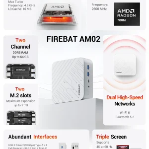 FIREBAT AM02 Mini PC AMD Ryzen 7 H255 DDR5 16GB RAM M.2 PCIe 512GB SSD WiFi6 BT5.2 1000M LAN Windows11 Desktop Computer - Thumbnail Image 2