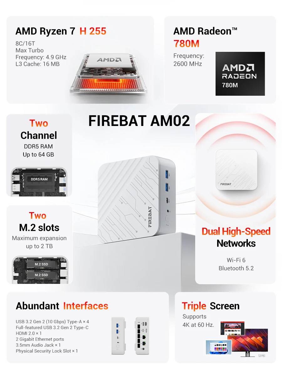 FIREBAT AM02 Mini PC AMD Ryzen 7 H255 DDR5 16GB RAM M.2 PCIe 512GB SSD WiFi6 BT5.2 1000M LAN Windows11 Desktop Computer - Image 2