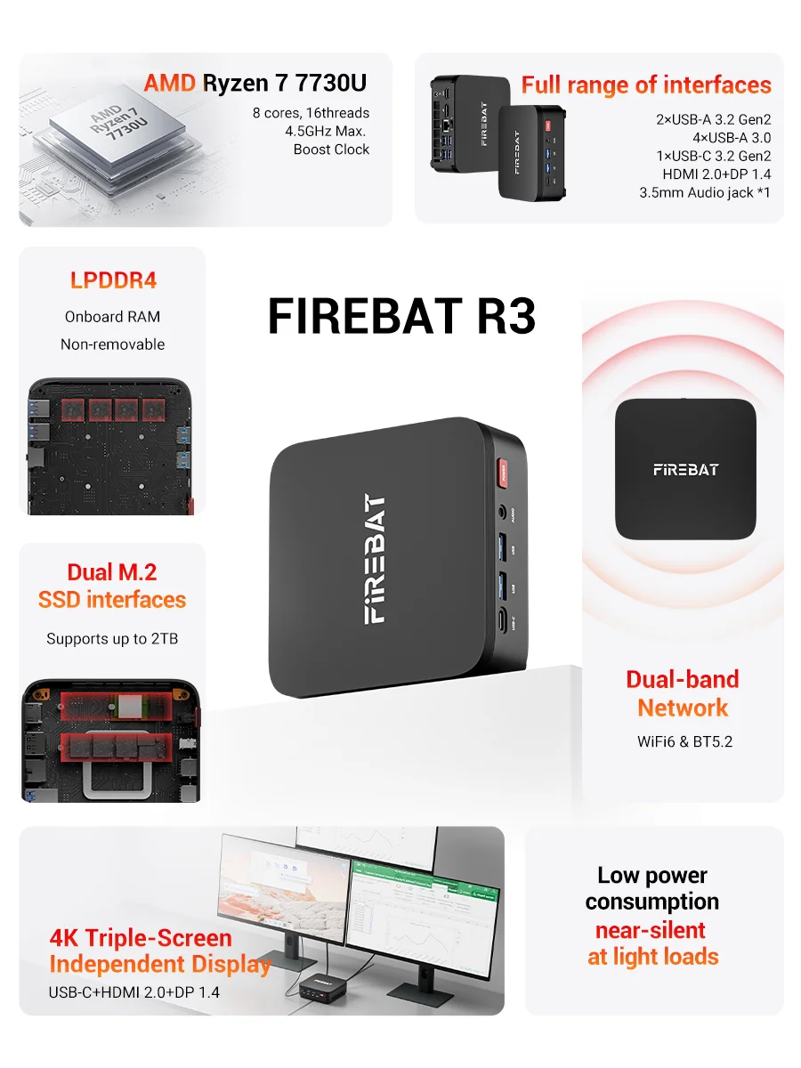 Firebat R3 Mini Pc Amd Ryzen7 7730U Ryzen5 7430U Ryzen3 4300U Lpddr4 16Gb Ram M.2 SATA 512Gb Ssd Wifi6 Bt5.2 1000M Lan Windows11 Portable Desktop Computer - Image 2