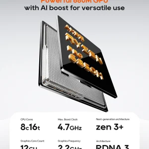 Aoostar Maco 6850H Mini Pc, Amd Ryzen 7 Pro 6850H 8C16T, 24Gb Lpddr5, 1Tb Pcie 4.0 Ssd, Hdmi+Dp+Usb4, Wifi 6, 2.5g Lan, Windows 11 Pro - Thumbnail Image 5