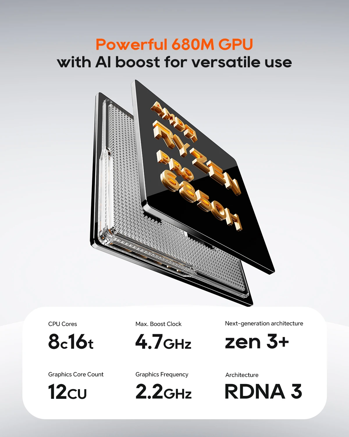 Aoostar Maco 6850H Mini Pc, Amd Ryzen 7 Pro 6850H 8C16T, 24Gb Lpddr5, 1Tb Pcie 4.0 Ssd, Hdmi+Dp+Usb4, Wifi 6, 2.5g Lan, Windows 11 Pro - Image 5