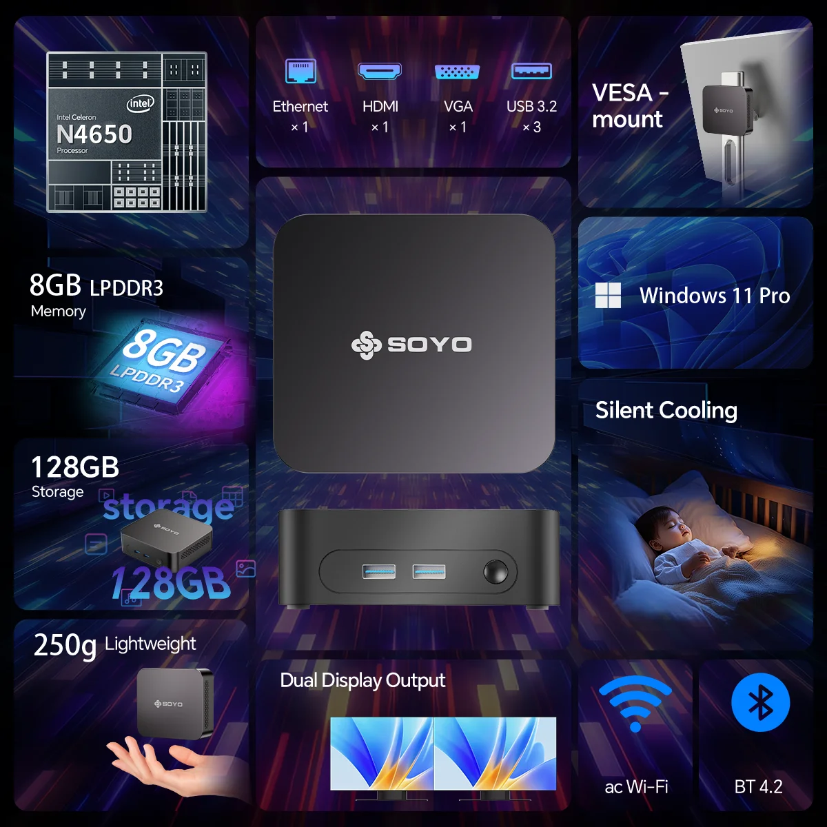 SOYO Mini PC Y5 PLUS Intel I7 4th Gen 8GB RAM 128GB ROM Y5 Air I5 4th GenWindows 11 Pro WiFi BT4.2 Office Desktop Computer HDMI*2 RJ45*1 USB3.0*4 3.3GHZ 4K 60fps UHD Graphics 5000 HDMI VGA Dual Display Silent Cooling VESA Mount - Image 2