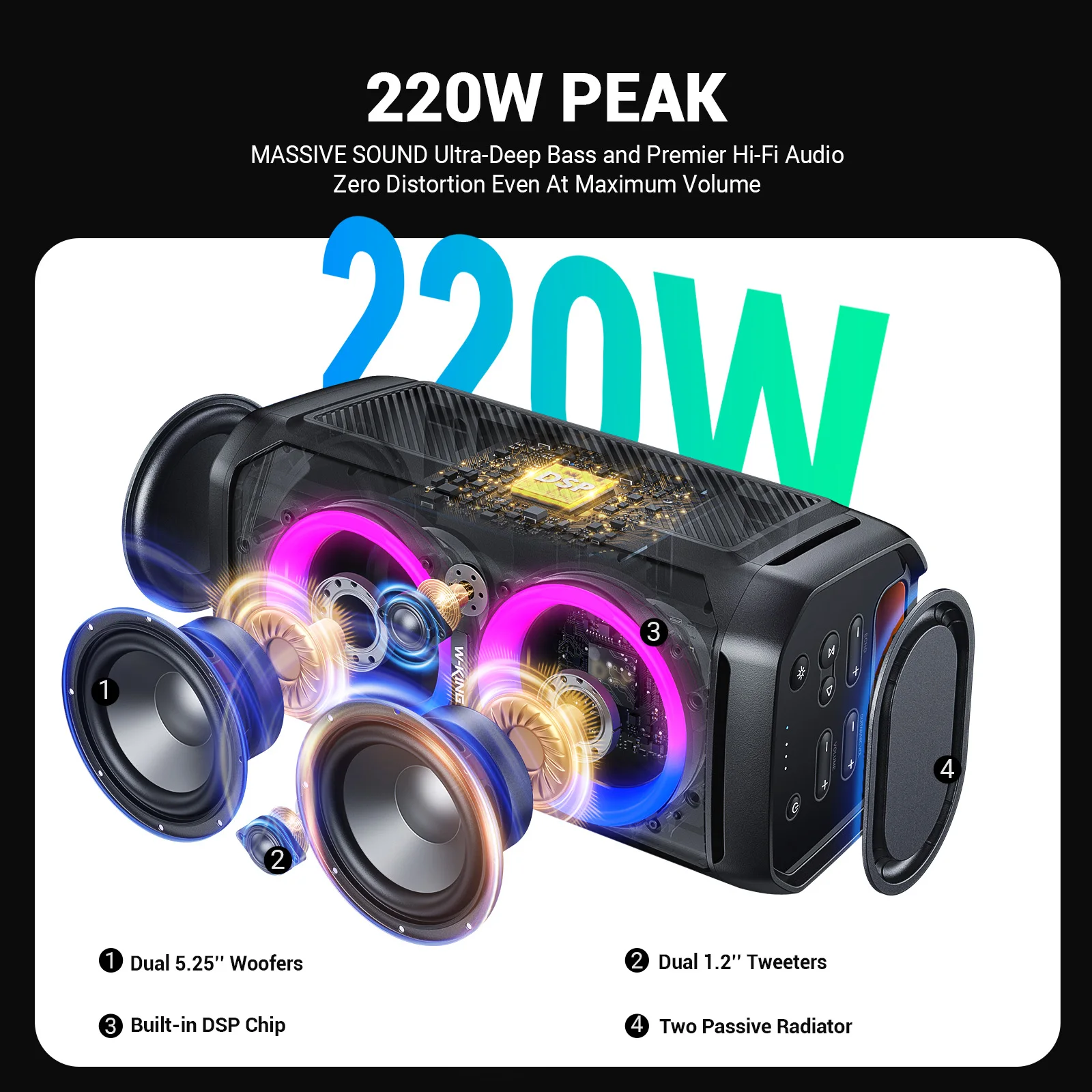 W-KING T11 Bluetooth Speakers,100W RMS, IPX6 Waterproof, BT 5.3 Portable Party Boombox Wireless Deep Bass/115dB Loud Massive Sound - Image 5