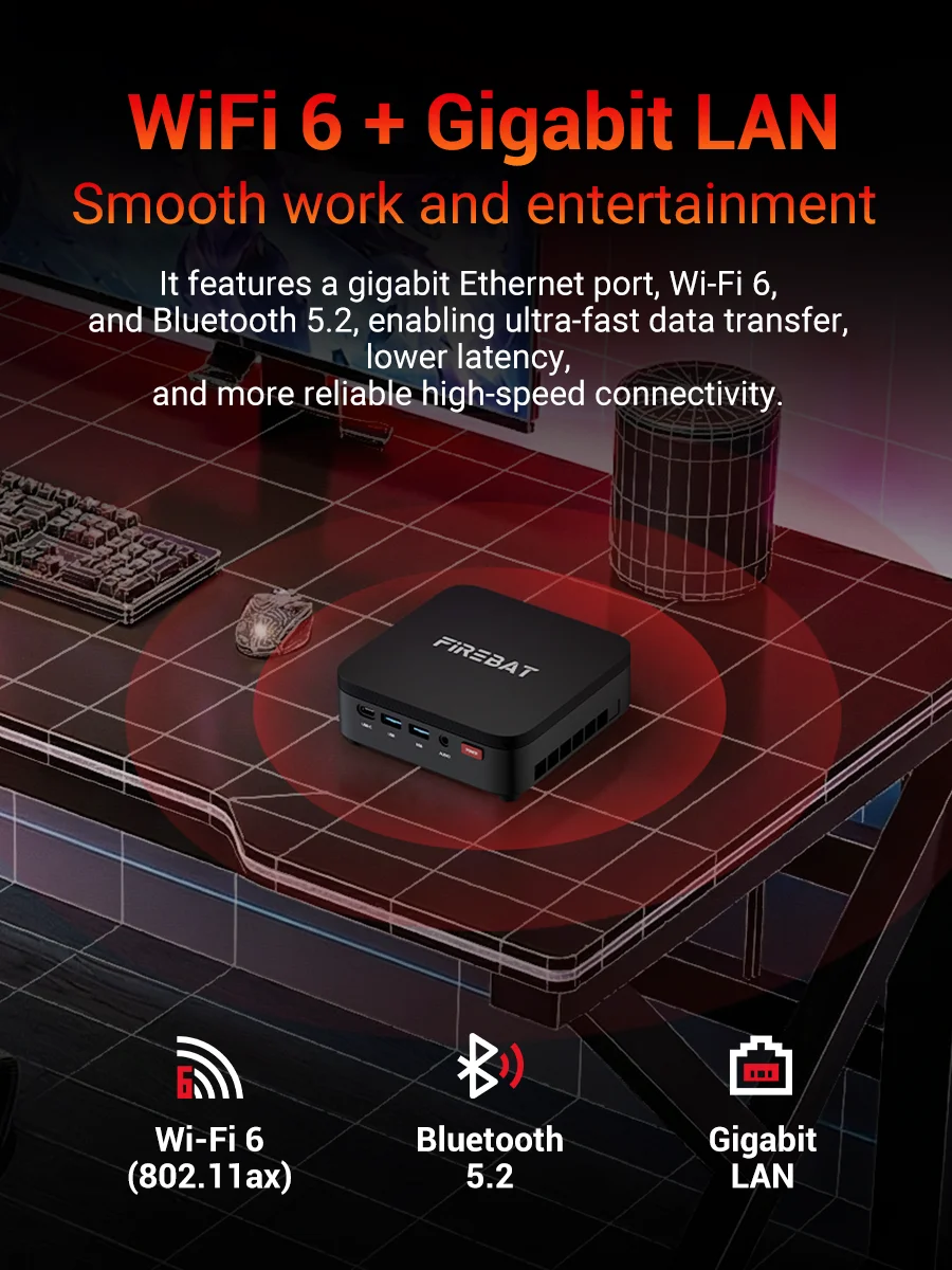 Firebat R3 Mini Pc Amd Ryzen7 7730U Ryzen5 7430U Ryzen3 4300U Lpddr4 16Gb Ram M.2 SATA 512Gb Ssd Wifi6 Bt5.2 1000M Lan Windows11 Portable Desktop Computer - Image 6